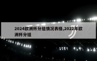 2024欧洲杯分组情况表格,2022年欧洲杯分组